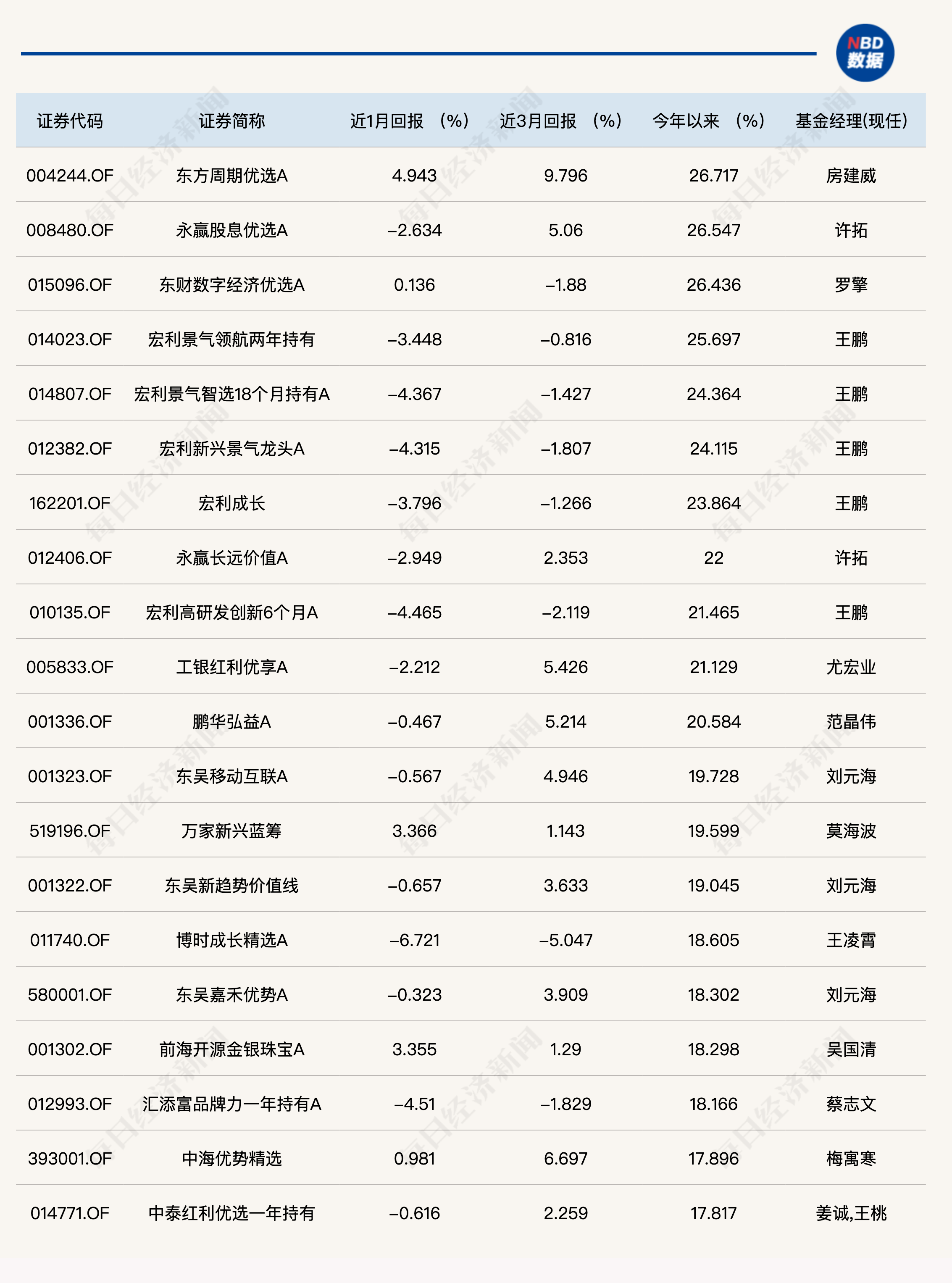 2025澳门资料大全免费808,澳门资料大全，探索与启示（2025版）免费分享808