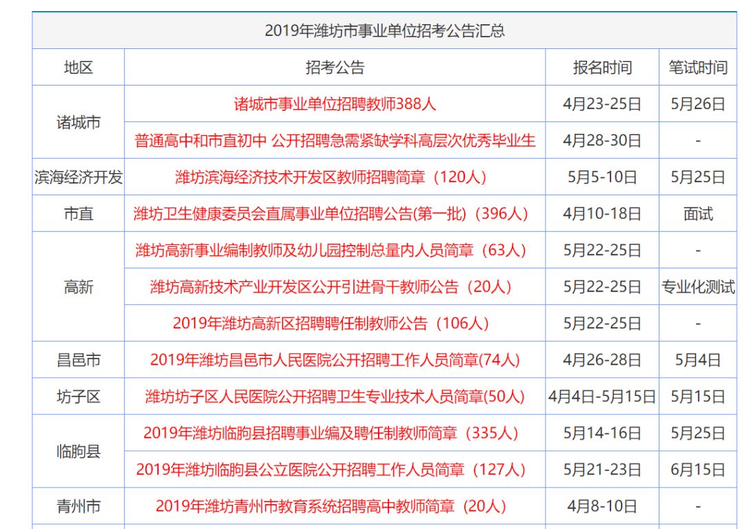 快讯通 第8页