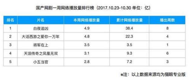 2025年新澳门天天彩开彩结果,探索未来之门，澳门天天彩的开彩结果展望（至2025年）