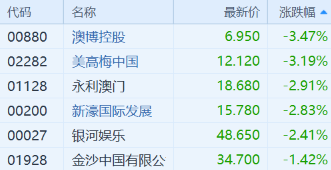 2025年新澳门今晚开奖结果2025年,探索未来之门，2025年新澳门今晚开奖结果展望