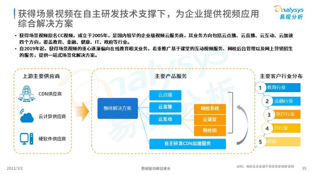 2025新澳免费资料40期,探索未来，新澳免费资料四十期展望与深度解析（2025年展望）