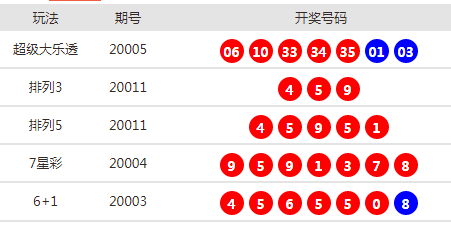 2025年1月22日 第53页