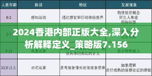 2025年香港正版内部资料,探索香港，2025年正版内部资料的深度解读