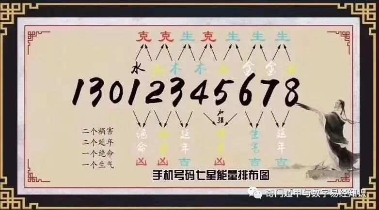 7777788888精准新传真,揭秘精准新传真背后的秘密，探寻数字77777与88888的力量