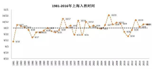 2025今晚香港开特马开什么,关于香港特马2025今晚开什么的一些探讨