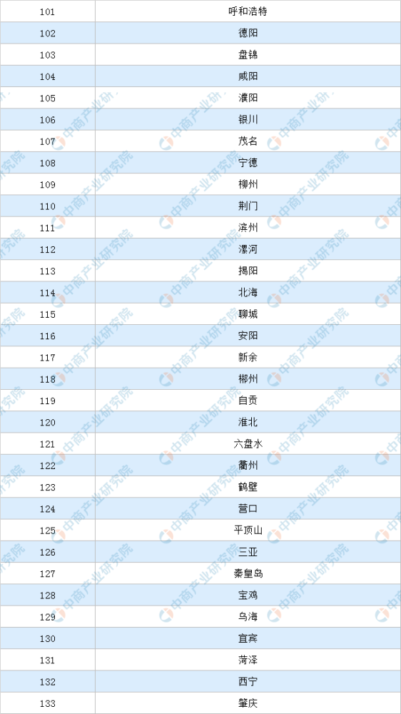 2025澳门资料大全免费808,澳门资料大全 2025年最新版免费分享 808