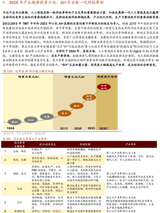 2025新澳兔费资料琴棋,探索未来，新澳兔费资料琴棋与我们的成长之路（2025展望）