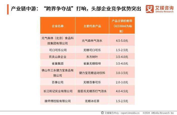 2025新澳资料免费大全, 2025新澳资料免费大全——探索与利用的资源宝库