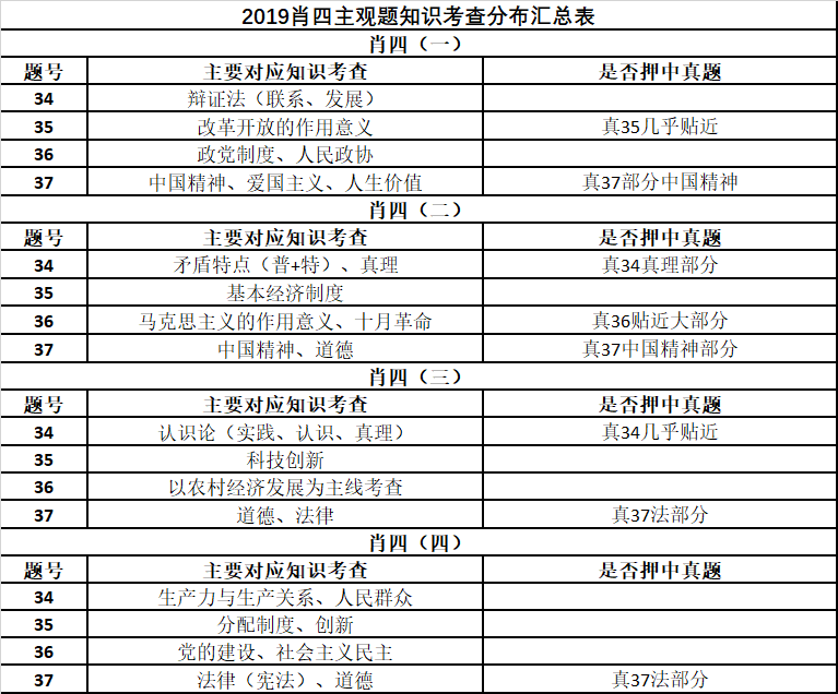 最准一肖100%最准的资料,揭秘最准一肖，探寻百分之百准确资料的奥秘