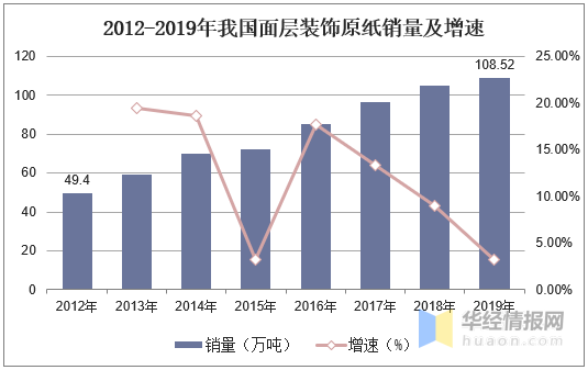 2025年1月25日