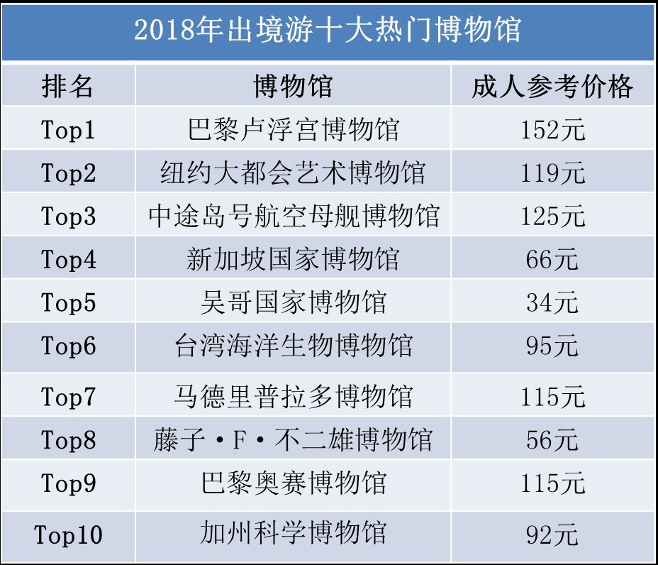 2025年新澳门免费资料大乐透,探索未来新澳门免费资料大乐透，一场幸运与机遇的盛宴（2025年展望）