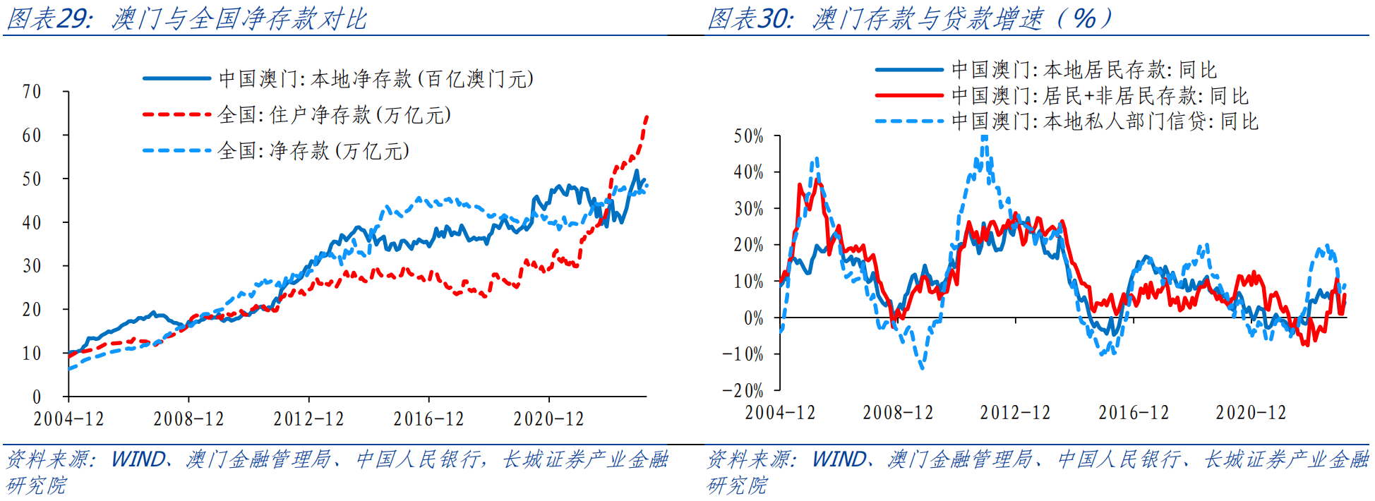 新澳门资料大全正版资料查询,新澳门资料大全正版资料查询，探索与解读