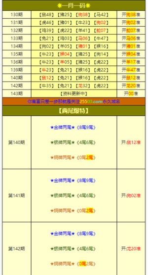 2025年1月26日 第47页