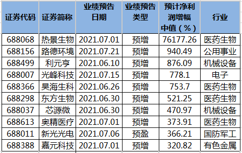 澳门精准一码100%准确,澳门精准一码，揭秘百分之百准确预测的秘密